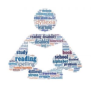 dyslexia testing near me